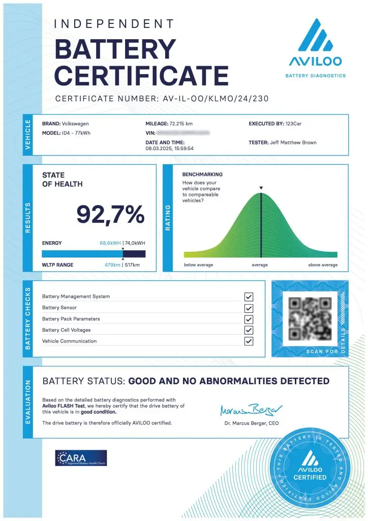 Avilloo Battery Health Certificate